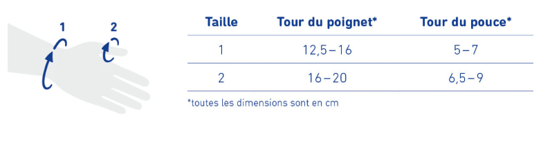 RhizoLocĀ® ā Image 2